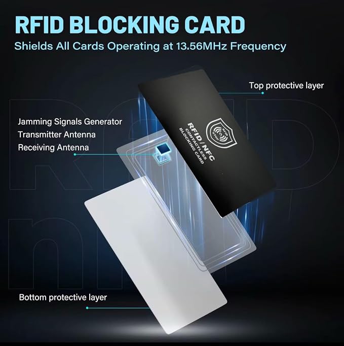 Technixx RFID Blocking Card, 3 Pack, Contactless NFC Jamming Credit & Debit - Image 5