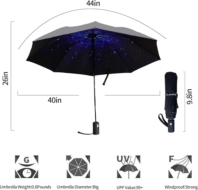 LLanxiry Compact Travel Umbrella, Mini Windproof Umbrellas - Image 2