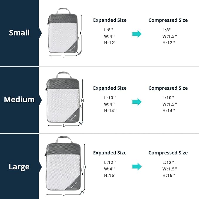 3 Set Compression Packing Cubes - Image 4