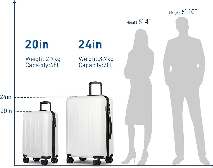 KYME Suitcase Hardshell With Double Spinner Wheels, PC+ABS TSA Lock Travel - Image 7
