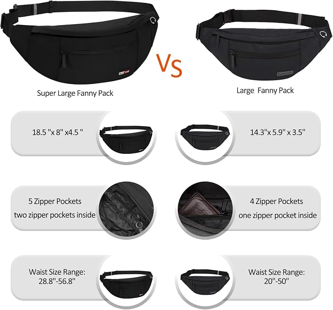 MAXTOP Large Crossbody Fanny Pack - Image 5