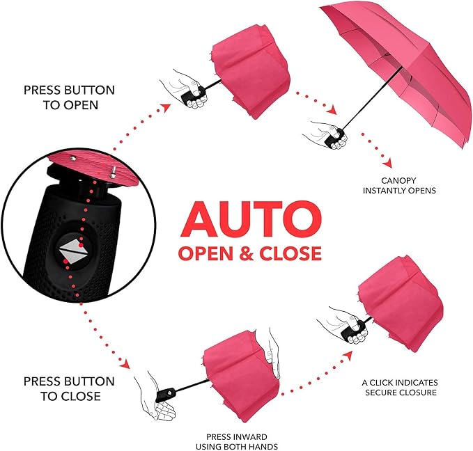REPEL Windproof Travel Umbrella - Image 2