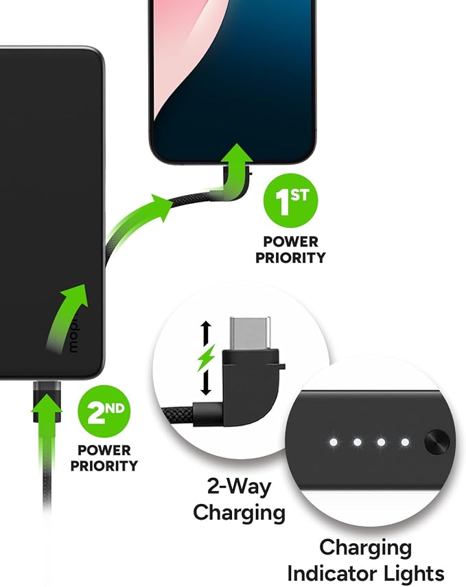 Mophie Powerstation Plus 10, 000mAh Power Bank - Image 4