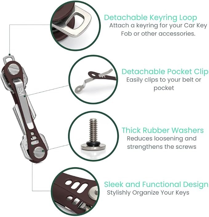 EM Premium Products Compact Key Holder - Image 3