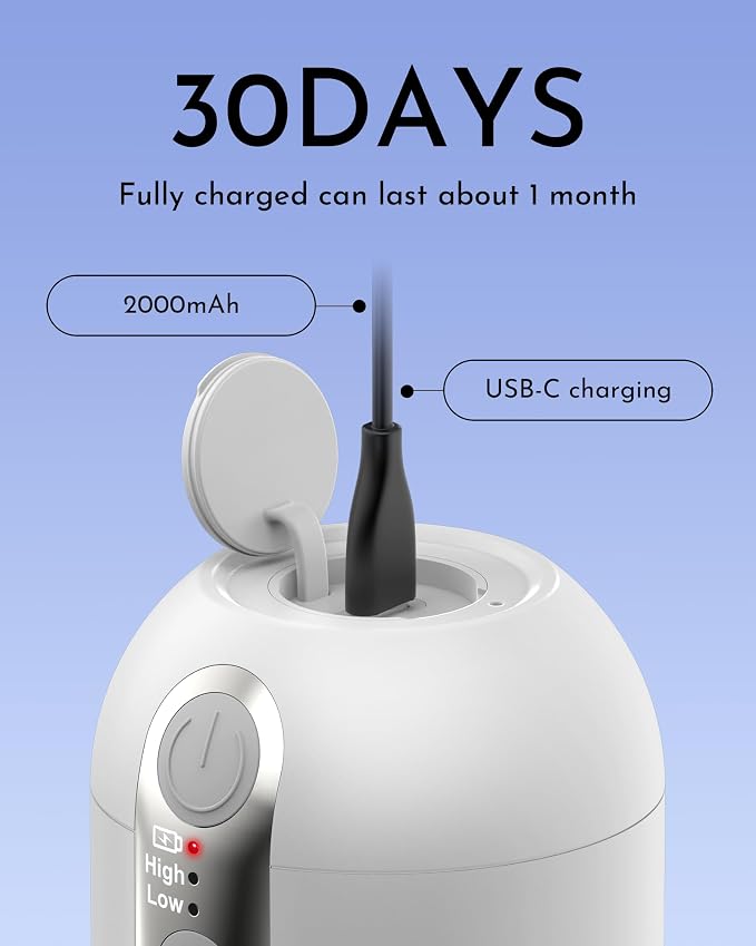 Portable Bidet for Travel, Rechargeable Electric Travel Sprayer - Image 5