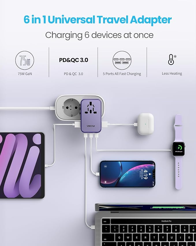 Universal Travel Adapter, VINTAR 75W GaN International Power Adapter - Image 4