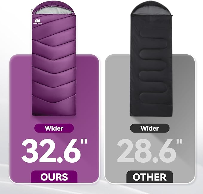 Sleeping Bags for Adults Cold Weather, Waterproof, Lightweight Camping Sleeping - Image 8
