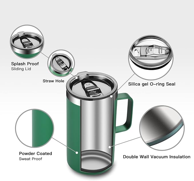KXIAOCHEN 20oz Insulated Coffee Mug - Image 5