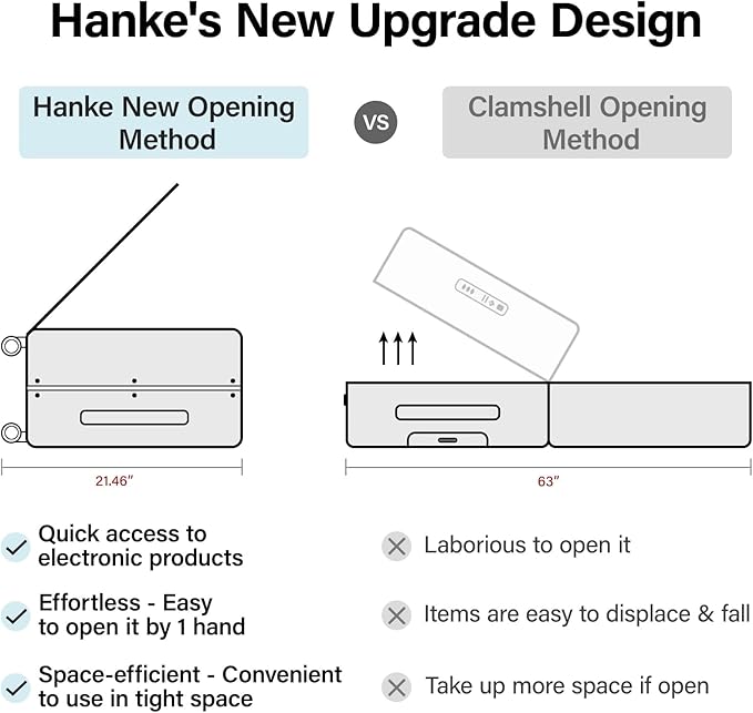 Hanke Grace Hard Shell Suitcases - Image 3