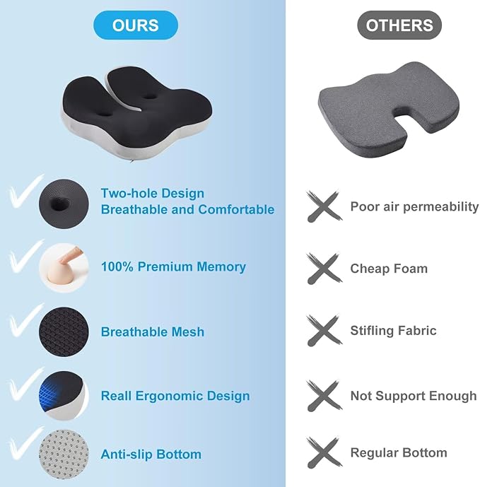 Seat Cushion, Office Chair Memory Cushion, Ergonomic Design, Relieve Sciatica - Image 2