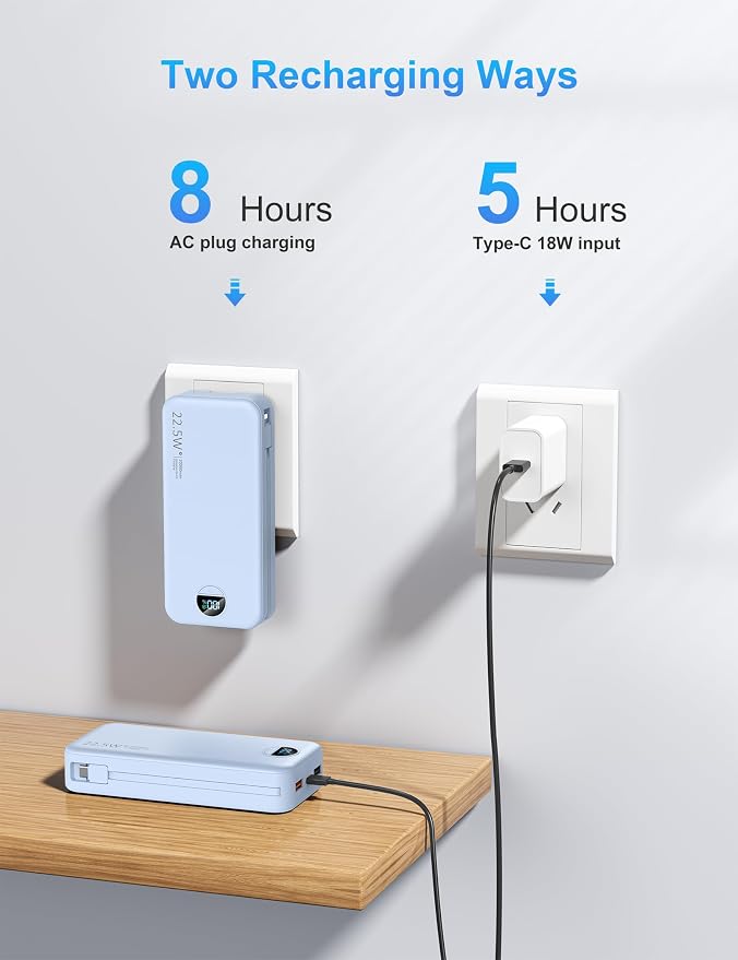 Portable Charger with Wall Plug, 20000mAh USB C Power Bank Fast Charging - Image 6
