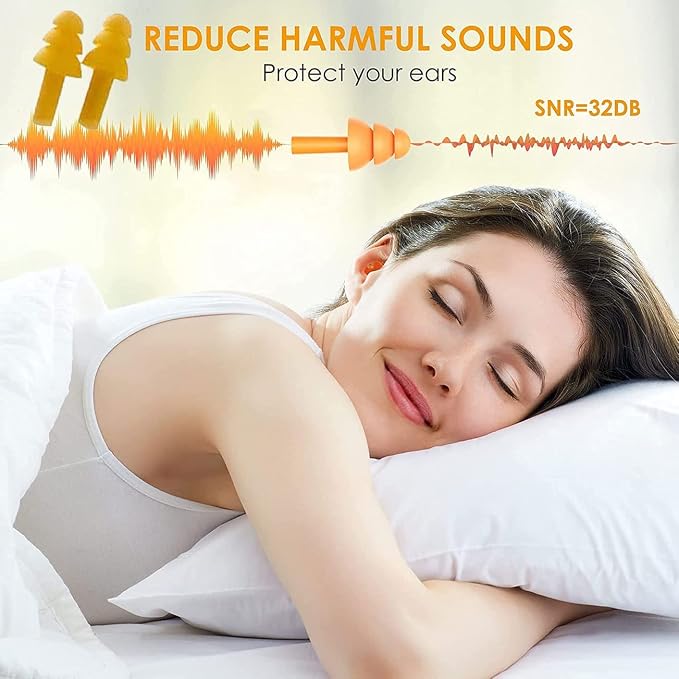 Earplugs for Sleeping Noise Cancelling Reusable Silicone Ear Plugs Suitable for - Image 2