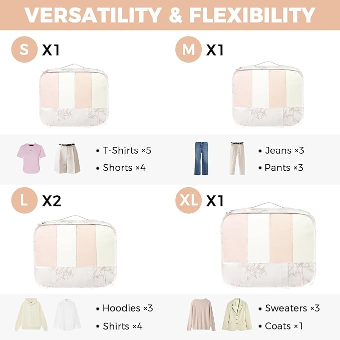 BAGAIL 9 Set Packing Cubes Luggage Packing Organizers - Image 2