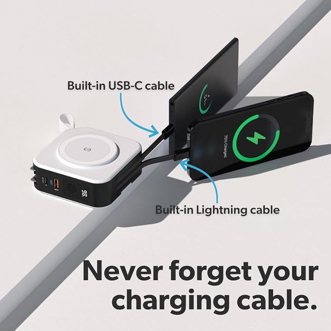 PowerPack Universal - 5 in 1 MagSafe Compatible Charger | Universal Adaptors | - Image 2