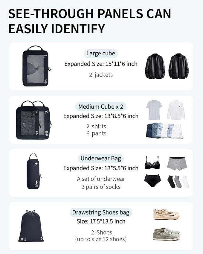 ECOHUB 5 Set Compression Packing Cubes - Image 6