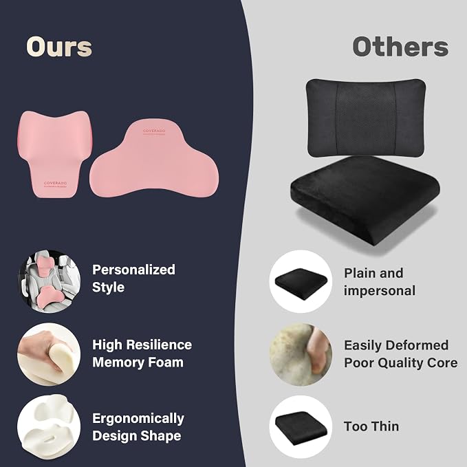 Coverado Lumbar Support and Headrest Pillow - Image 8