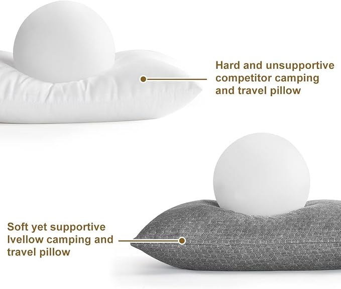 Ivellow Travel Pillow Compressible Camping Pillow - Image 4