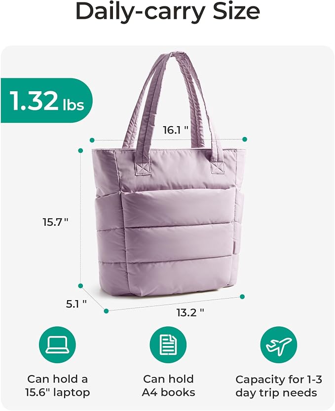 BAGSMART Tote Bag for Women, Lightweight Puffy Tote Bag - Image 2