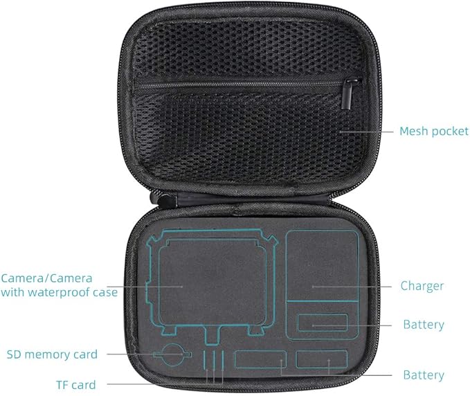 SUREWO Surface-Waterproof Carrying Case Compatible - Image 3