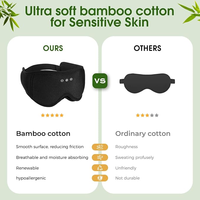 Sleep Mask Headphones with Bluetooth, 3D Blackout Bamboo Cotton Eye Mask - Image 2