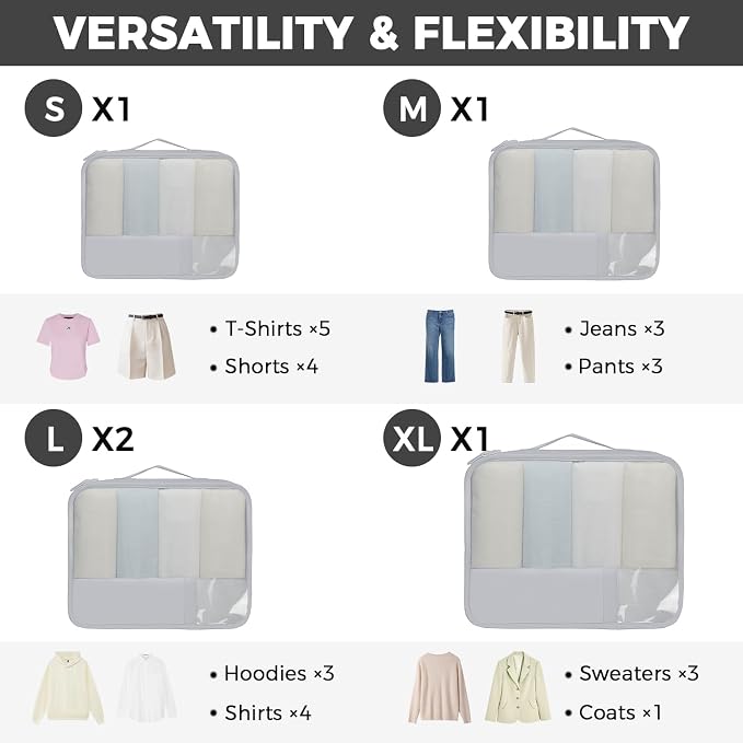 BAGAIL 9 Set Packing Cubes Luggage Packing Organizers - Image 2
