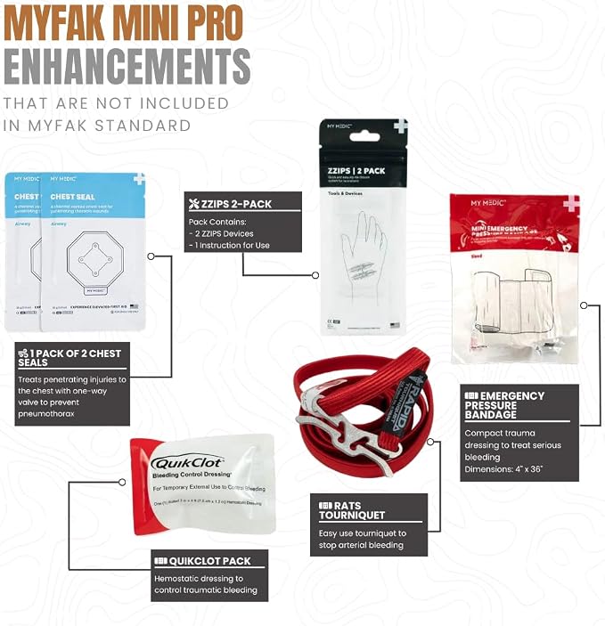 My Medic MyFak Mini Pro First Aid Kit - Image 8