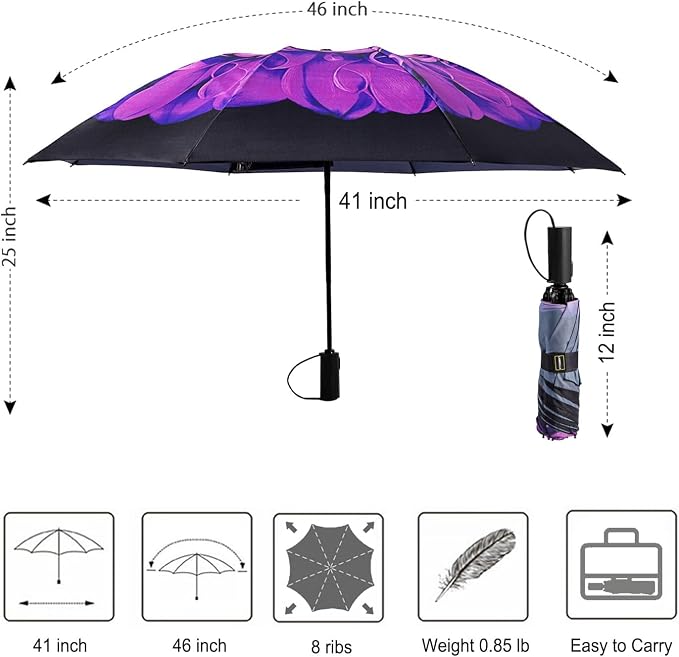 LANBRELLA Compact Reverse Folding Umbrella Auto Windproof Travel Umbrella - Image 5