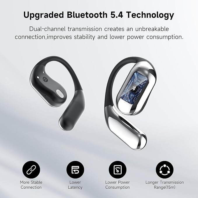 Open Ear Bluetooth 5.4 Headphones, Wireless Earbuds Sport Over Earphones - Image 3