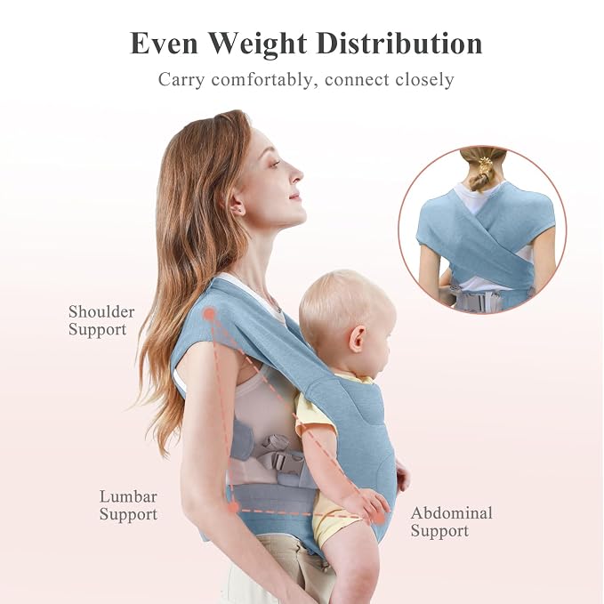 Newborn Carrier, Cozy Baby Carrier, Ergonomic Cross-Back Wrap, Hands-Free - Image 6