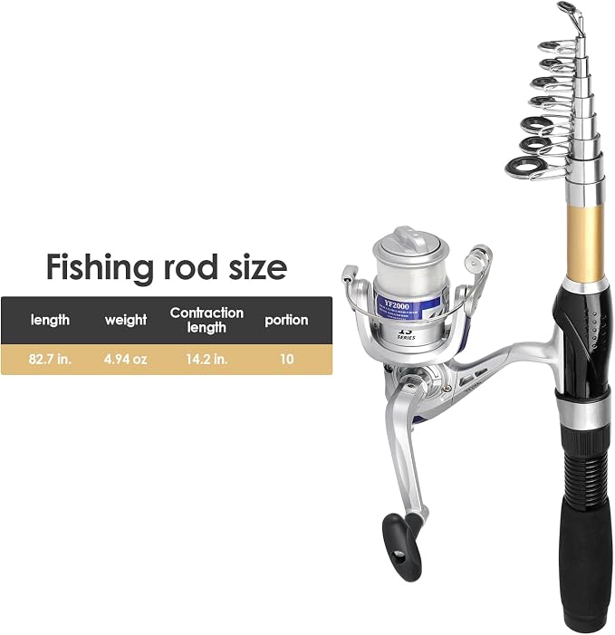 Fishing Pole Set Fishing Rod and Reel Combo, Prefect - Image 5
