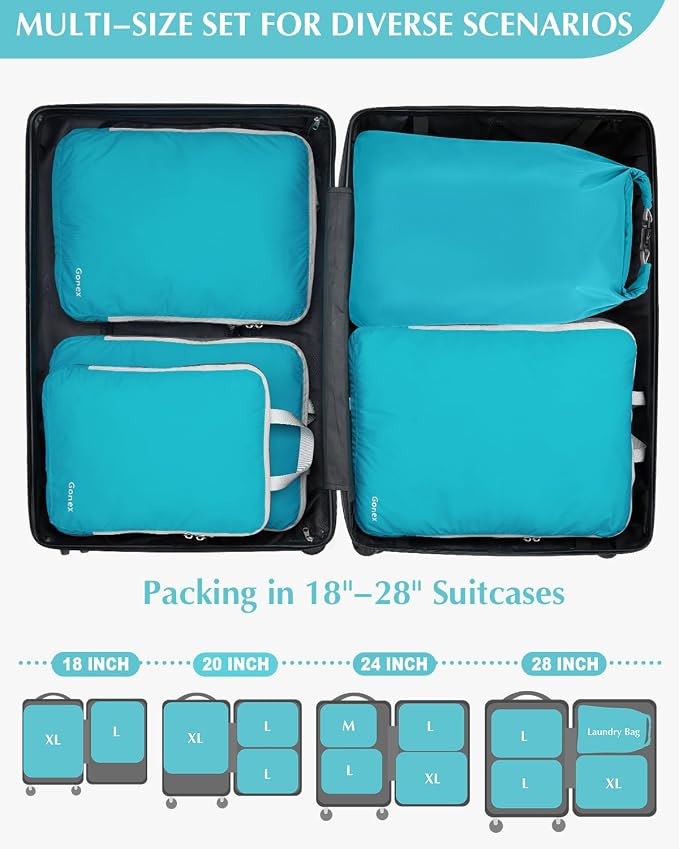 Gonex Compression Packing Cubes - Image 6