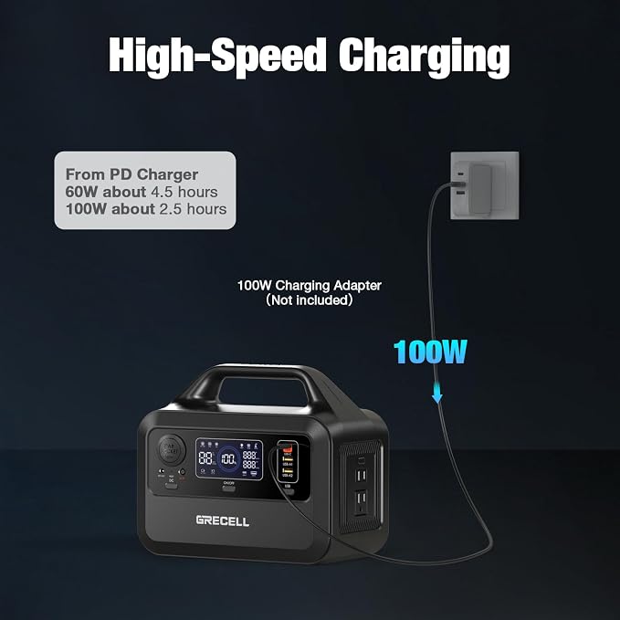GRECELL Portable Power Station 300W, 230Wh LiFePO4 Battery, 1.5hrs Fast Charging - Image 6