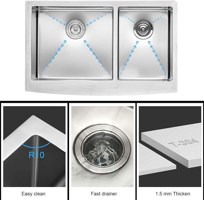 Lordear 36 Inch Double Bowl Farmhouse Kitchen Sink 36"x20-3/4"x10" Double Basin - Image 4