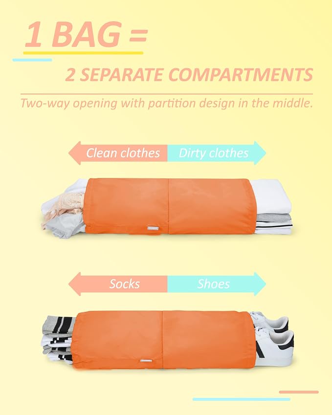 BAGSMART 6 Set Compression Packing Cubes - Image 4