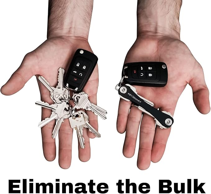 KEYSMART Key Holder for Keychain - Image 2