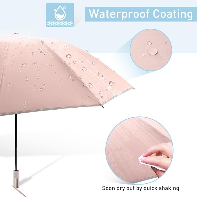 Bodyguard Inverted Umbrella - Image 5