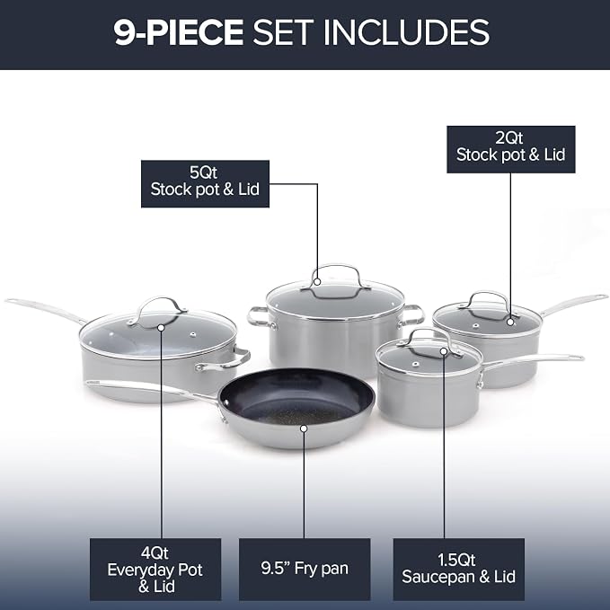 Nuwave Healthy Duralon Blue Ceramic Nonstick Coated 9pc Cookware Set, - Image 2