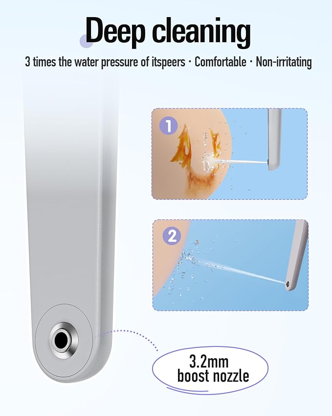 Portable Handheld Bidet Sprayer - Image 2