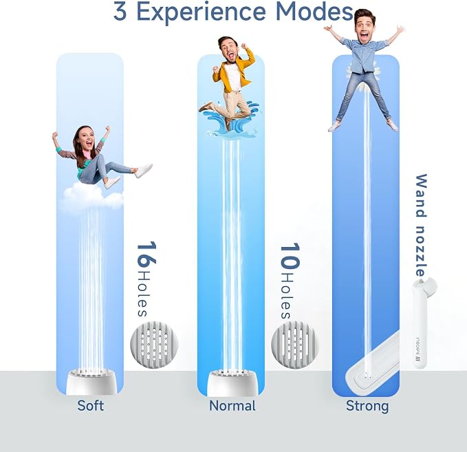 Portable Bidet | High Pressure | Travel Bidets - Image 4