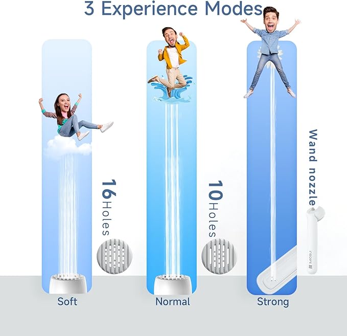 Portable Bidet | High Pressure | Travel Bidets - Image 4