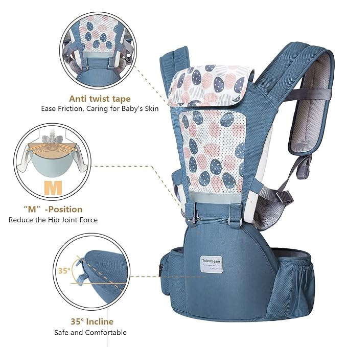Baby Carrier 6-in-1 Newborn to Toddler, Baby Carrier - Image 3