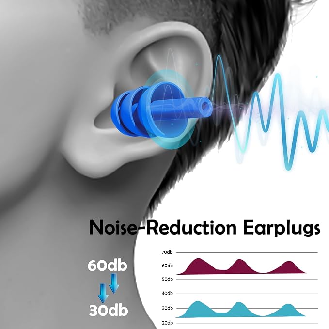 200 Pairs Ear Plugs for Sleeping Noise Cancelling, Reusable Silicone Sound - Image 3