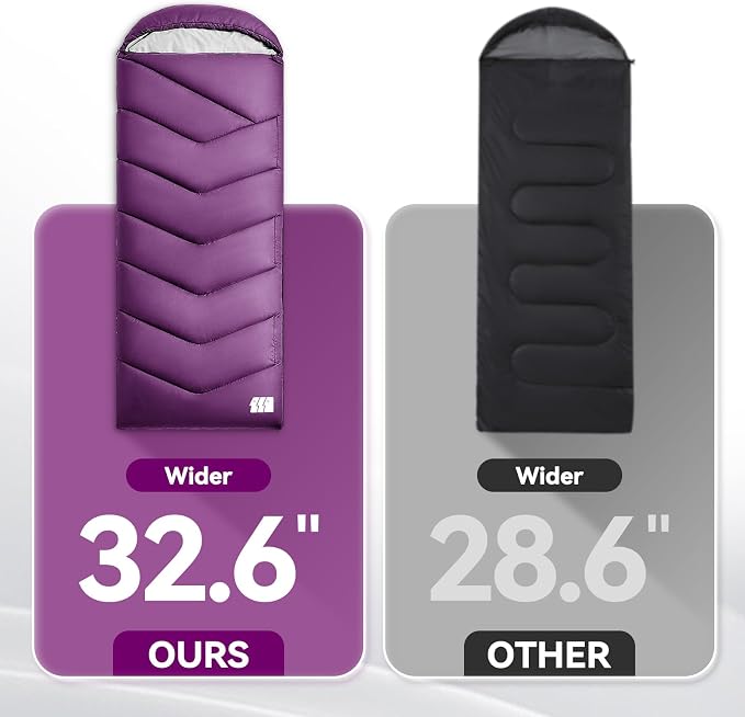 Sleeping Bags for Adults Cold Weather, Waterproof, Lightweight Camping Sleeping - Image 8
