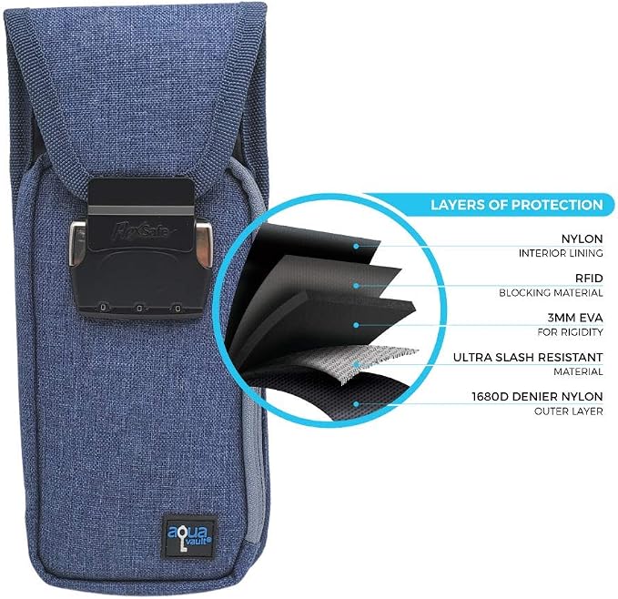 Aquavault | Flex Safe | Beach Chair Vault | Anti Theft Combination Lock | 3 - Image 2