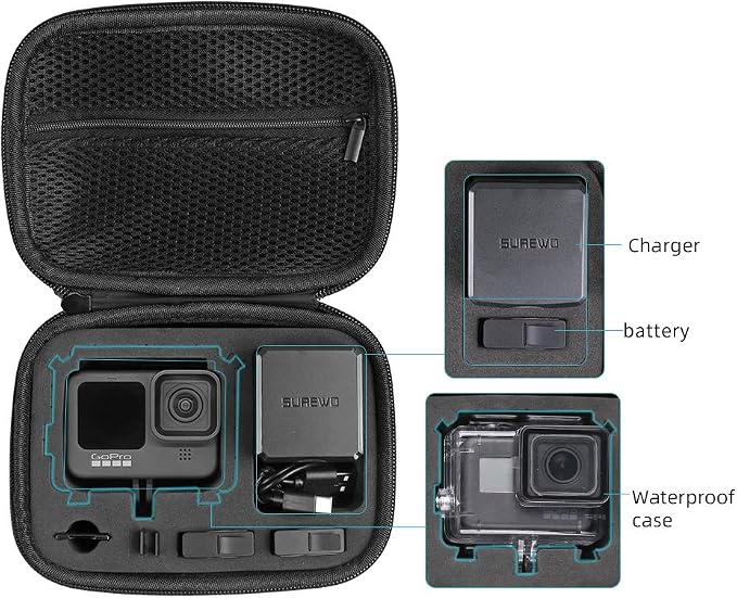 SUREWO Surface-Waterproof Carrying Case Compatible - Image 2