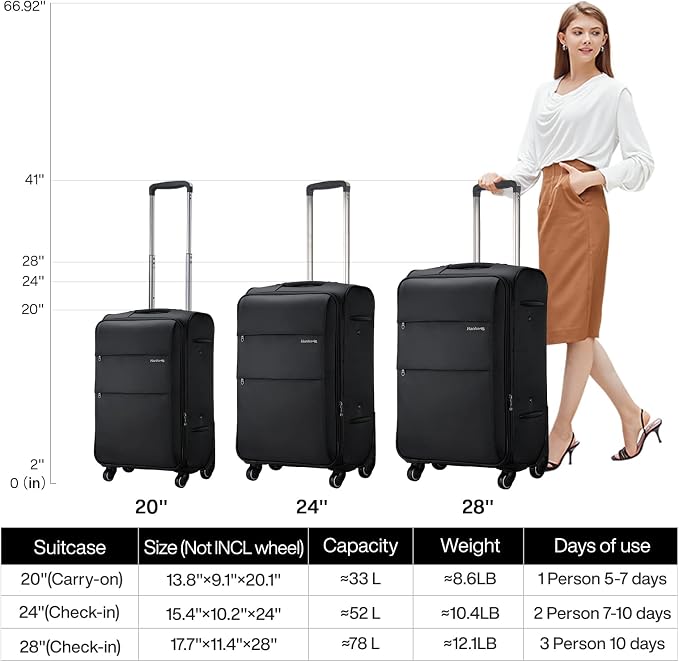 Hanke 20/28 Inch 2 Piece Luggage Sets - Image 2