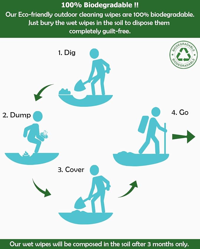 Combat Wipes ACTIVE Outdoor Wet Wipes - Image 9