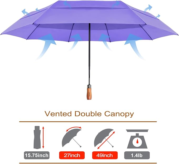 Lejorain Large Folding Golf Umbrella - Image 2