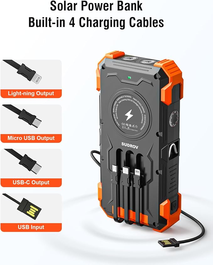 Solar Charger Power Bank, 42800mAh Wireless Portable Charger - Image 3