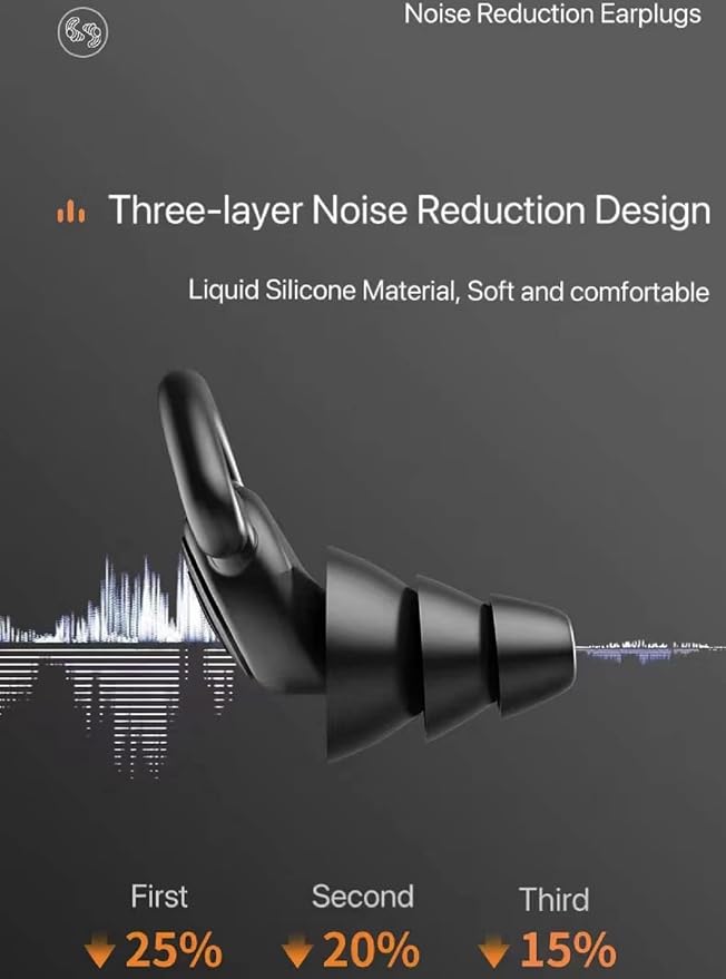 3 in 1 Ear Plugs for Noise Reduction, Ear Plugs for Sleeping Noise Cancelling - Image 2